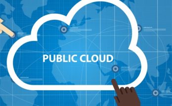 Global Public Cloud Platform as a Service Market
