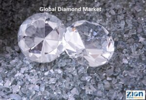 Global Diamond Market