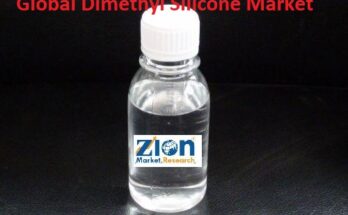 Global Dimethyl Silicone Market