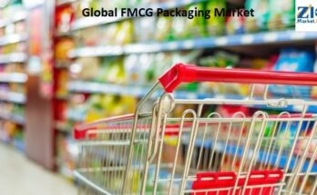 Global FMCG Packaging Market