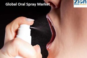 Global Oral Spray Market