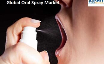 Global Oral Spray Market