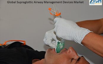 Global Supraglottic Airway Management Devices Market