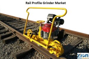 Rail Profile Grinder Market