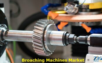 Broaching Machines Market