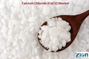 Calcium Chloride (CaCl2) Market