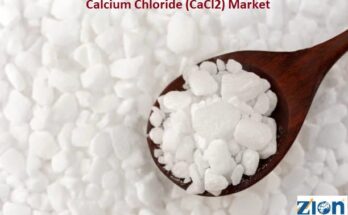 Calcium Chloride (CaCl2) Market
