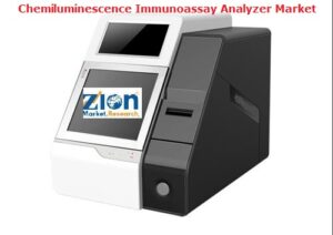 Chemiluminescence Immunoassay Analyzer Market