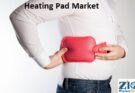 Heating Pad Market