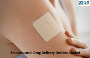 Transmucosal Drug Delivery Devices Market